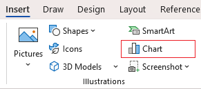 Chart option on ribbon in Word
